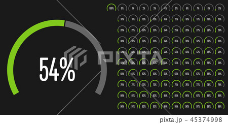 Set of circular sector percentage diagrams Set of circular sector percentage diagrams 45374998