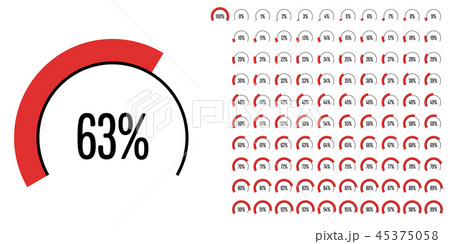 Set of circular sector percentage diagrams 45375058