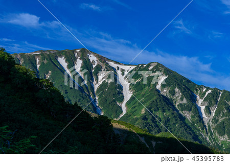 天狗ノ庭から見た小蓮華山 天狗ノ庭から見た小蓮華山 45395783