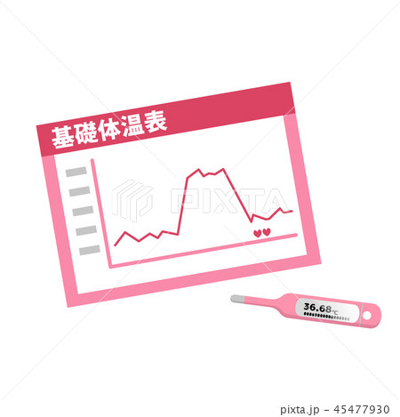 基礎体温表 基礎体温表 45477930