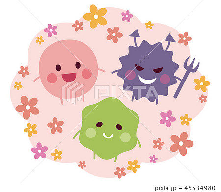 腸内細菌 善玉菌 悪玉菌 日和見菌 腸内フローラのイラスト素材