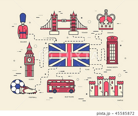 Country England travel vacation guide of goods, places in thin lines style design. Set of Country England travel vacation guide of goods, places in thin lines style design. Set of 45585872
