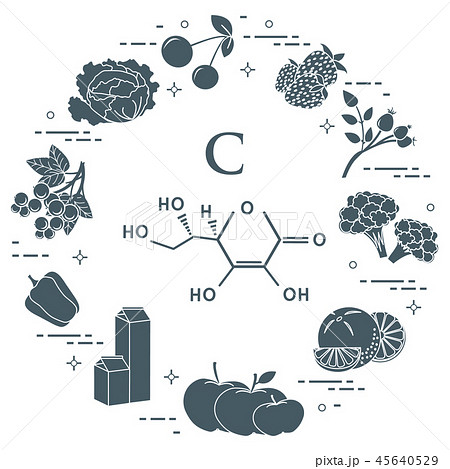 Foods rich in vitamin C 45640529