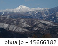 白根山 45666382