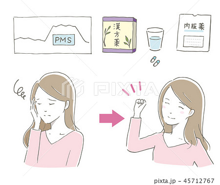 女性　からだの不調　健康　医療　PMS 45712767