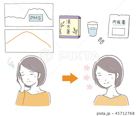 中年女性　からだの不調　健康　医療　PMS 更年期障害 45712768