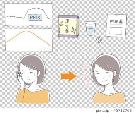中年女性　からだの不調　健康　医療　PMS 更年期障害 45712768