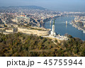 Budapest Aerial Citadell sunny blue sky clear sky 45755944