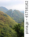 佐渡金山 45756162