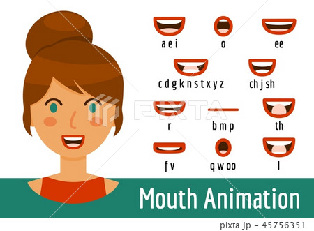 Mouth Lip Sync set Mouth Lip Sync set 45756351