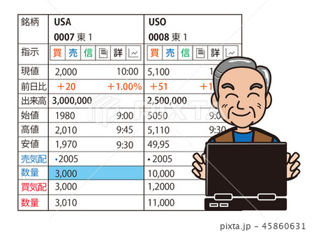 株式投資 株式投資 45860631