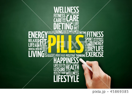 PILLS word cloud collage 45869385