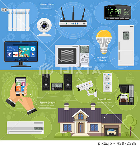 Smart House and Internet of Things Banners Smart House and Internet of Things Banners 45872538