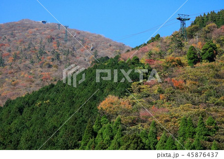 鶴見岳の紅葉と別府ロープウェイの写真素材