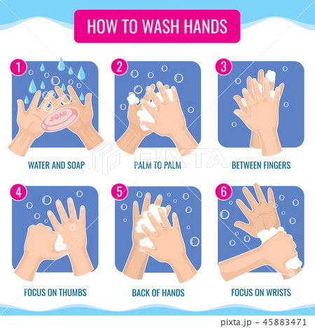 Dirty hands washing properly medical hygiene vector infographic Dirty hands washing properly medical hygiene vector infographic 45883471