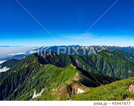 鹿島槍ヶ岳　山頂 45947977