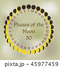 MOON 月相と陰暦 月齢30（手書き風） 45977459