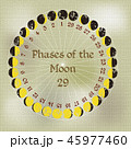 MOON 月相と陰暦 月齢29（手書き風） 45977460