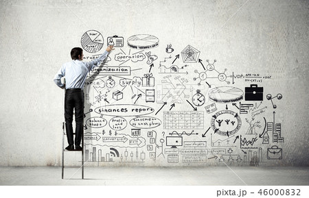 Business strategy presentation Business strategy presentation 46000832