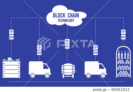 Blockchain RFID technology. Winemaking. 46001622