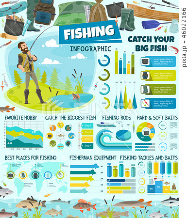 Fisherman, fishing sport infographic, fishery Fisherman, fishing sport infographic, fishery 46022166
