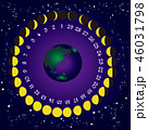 phase of the moo 月相と陰暦と地球 月齢29 46031798
