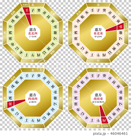 恵方の4セット 46046461