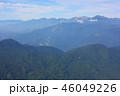 雨飾山から見た北アルプス後立山連峰 46049226