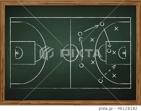 Basketball play tactics 46128182