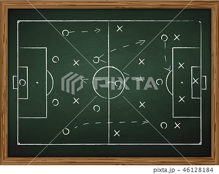 Soccer play tactics strategy 46128184