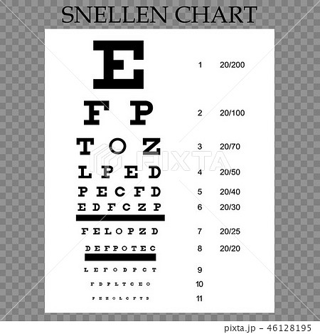 vector eye test chart. 46128195