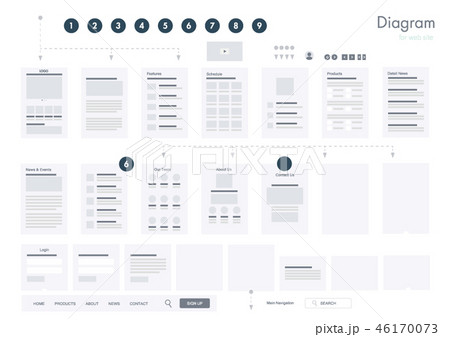 サイト構成図 2のイラスト素材