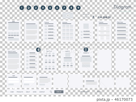 Site configuration diagram # 2 46170073