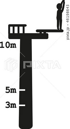High Diving platform 10-metre High Diving platform 10-metre 46198643
