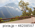 Green mountain view with blue sky background. 46208507