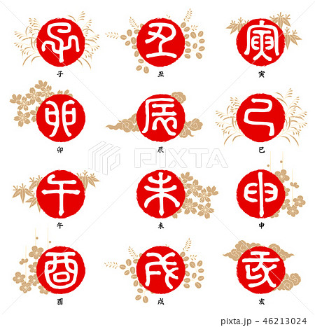 十二支　落款 46213024