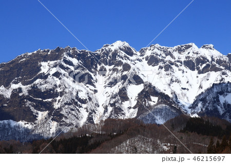 戸隠山の凹凸 46215697