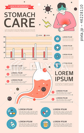 胃炎 腹痛 胃液 46228110