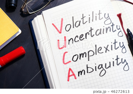 VUCA volatility uncertainty, complexity, ambiguity VUCA volatility uncertainty, complexity, ambiguity 46272613