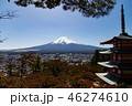 晴れの富士山 46274610