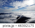 朝日連峰以東岳からの早朝の雲海と滝雲 46302175