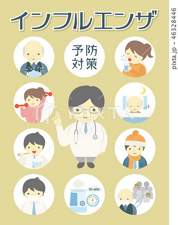 インフルエンザ 予防と対策 ポスターのイラスト素材