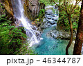 付知峡 46344787