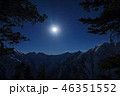 『北アルプス 長野県』後立山連峰 稜線上の絶景 46351552