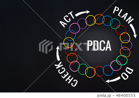 PDCA process improvement, colorful rubber band 46400553