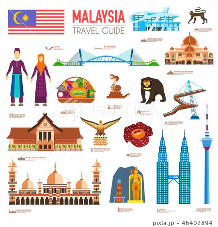 Country Malaysia travel vacation of place and feature. Set of architecture, fashion, people, item Country Malaysia travel vacation of place and feature. Set of architecture, fashion, people, item 46402894