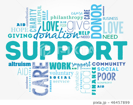 Support word cloud collage 46457899