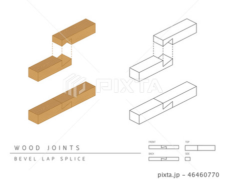 Type of wood joint set Bevel Lap Splice style, 3d 46460770