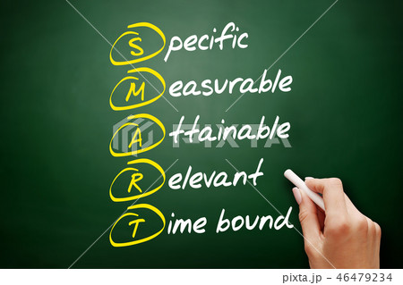 SMART acronym, business concept on blackboard 46479234