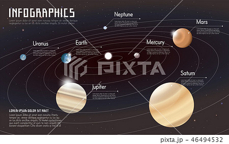 宇宙 惑星 グラフ 46494532